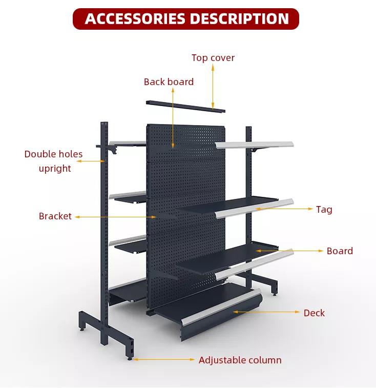 What are the parts of a supermarket shelf?