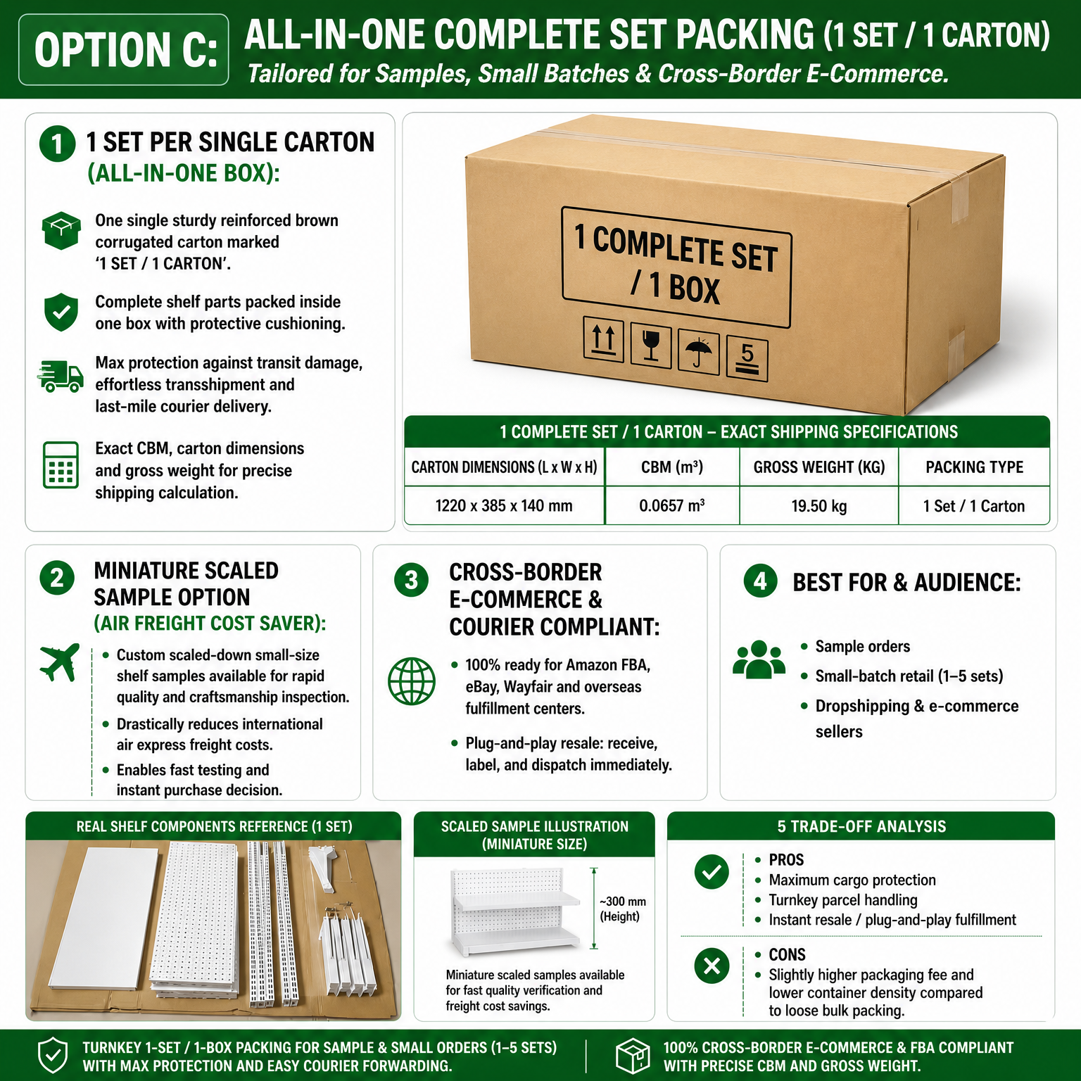 XINGYE retail shelving complete-set carton packaging for samples, small orders, and cross-border e-commerce shipments